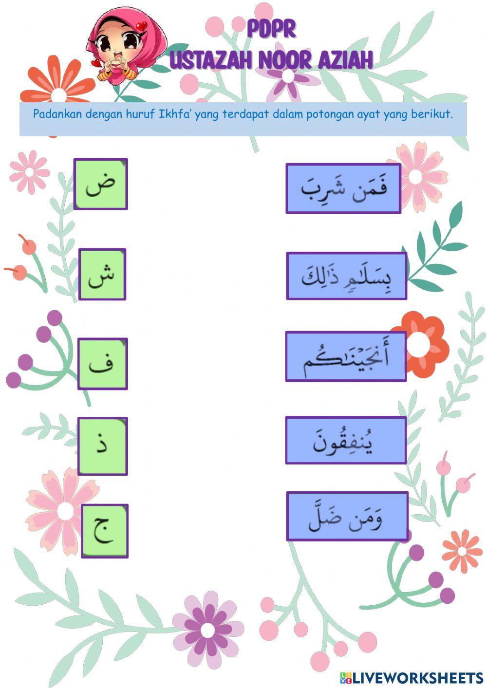 Bacaan ikhfa' Tahun 1