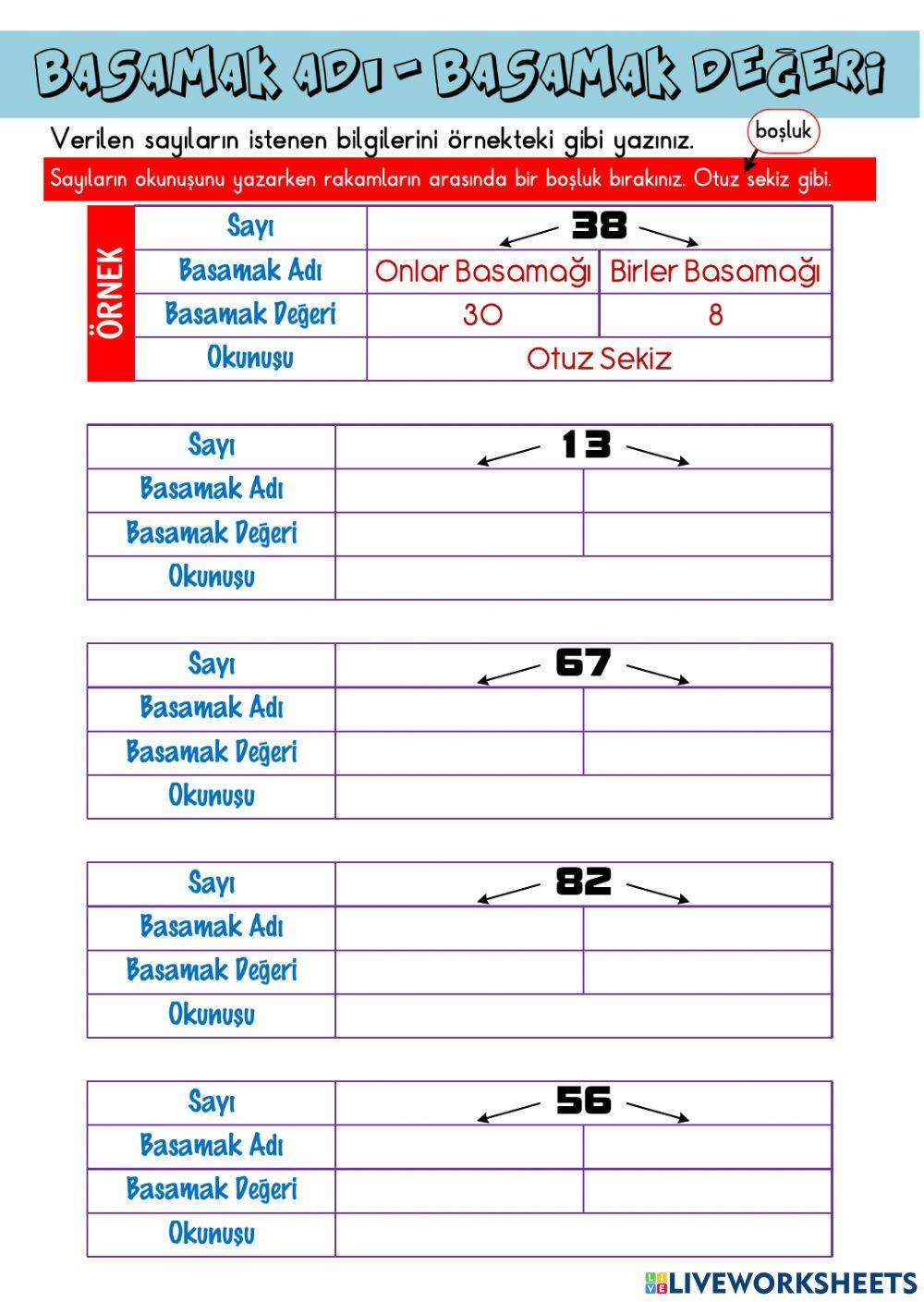 Basamak Adı-Basamak Değeri
