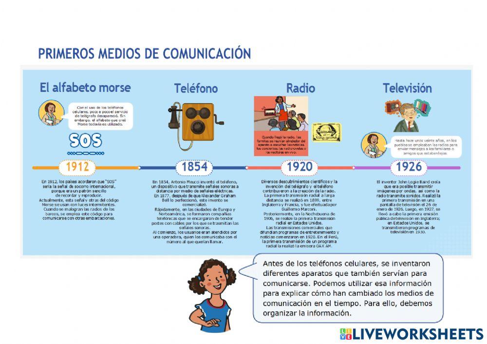 Identificamos cómo surgieron las tecnologías de la información y la comunicación (TIC).