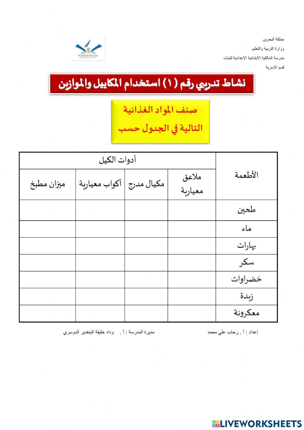 المكاييل والمعايير