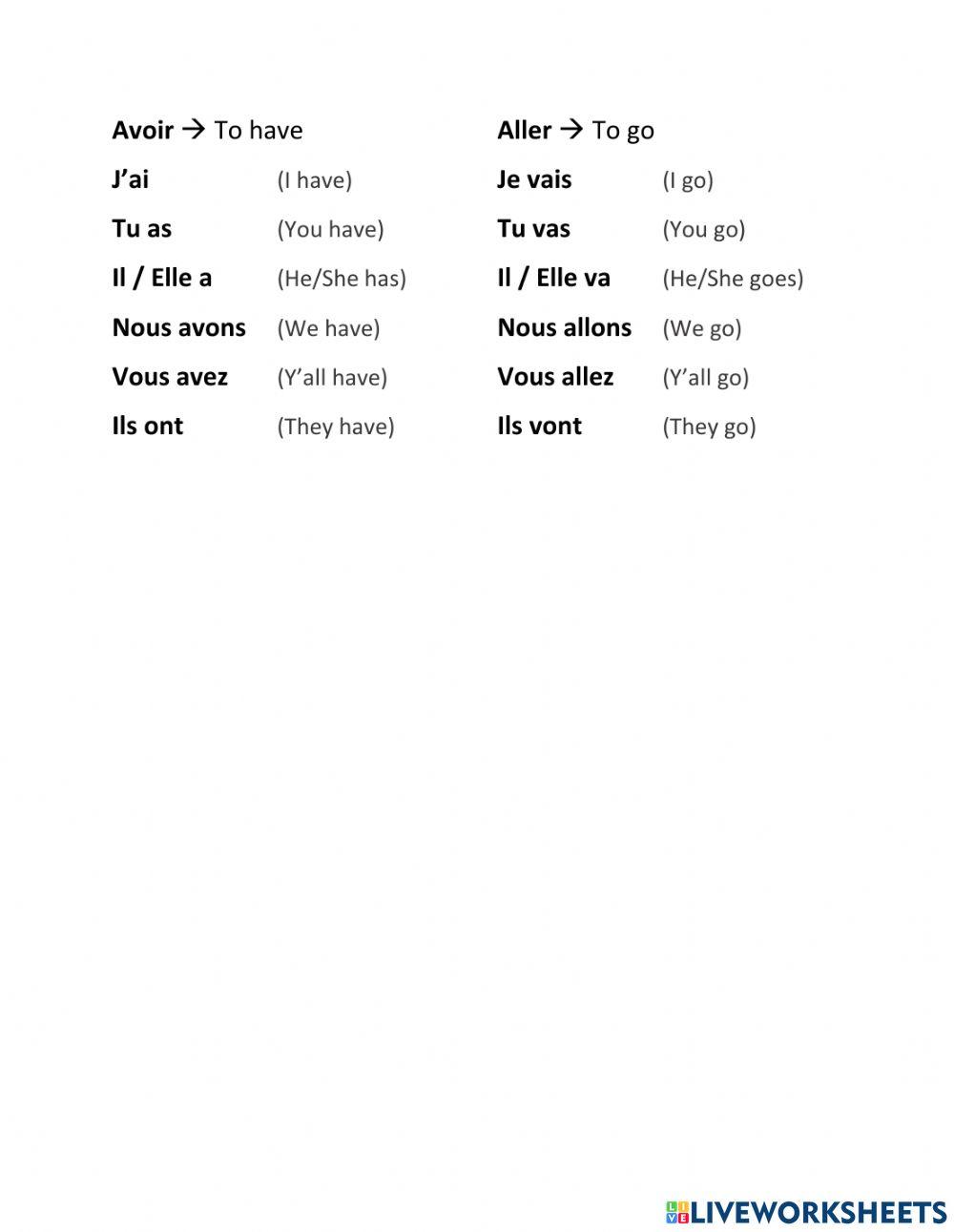 Avoir & Aller Present