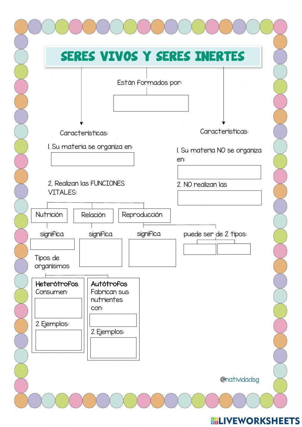 Seres vivos y seres inertes
