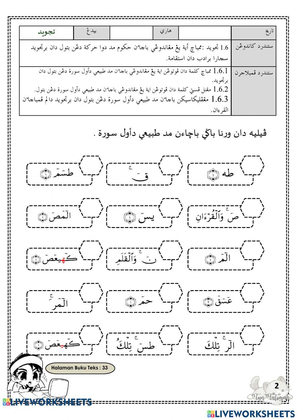 Tajwid : Bacaan Mad Tobi'i di Awal Surah