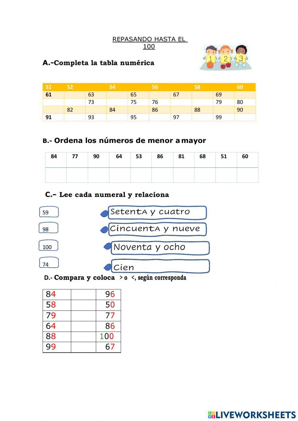Numeración