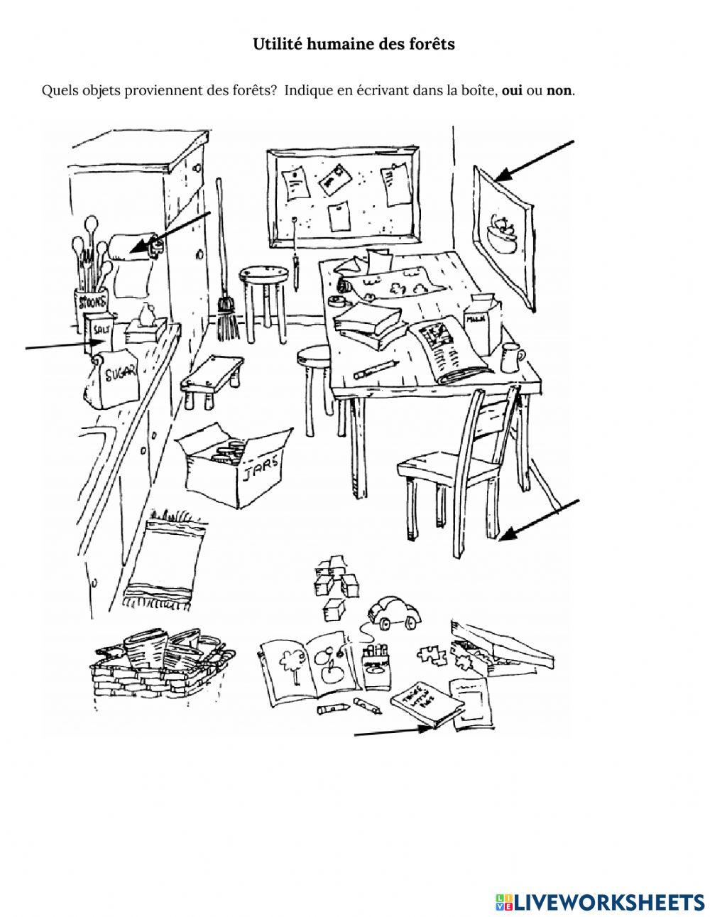 La révision des objectifs 1 à 3