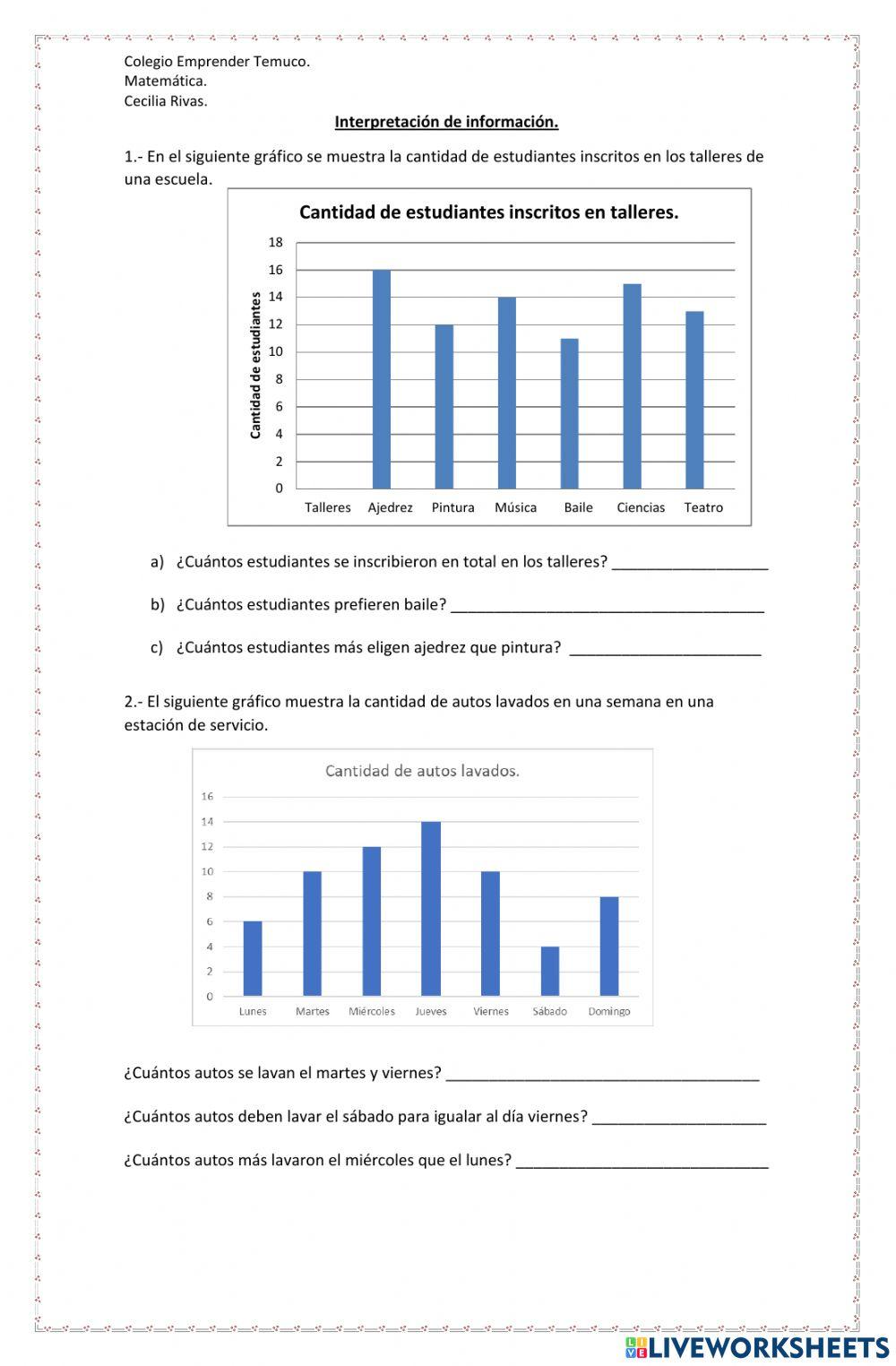 Gráfico Gráfico