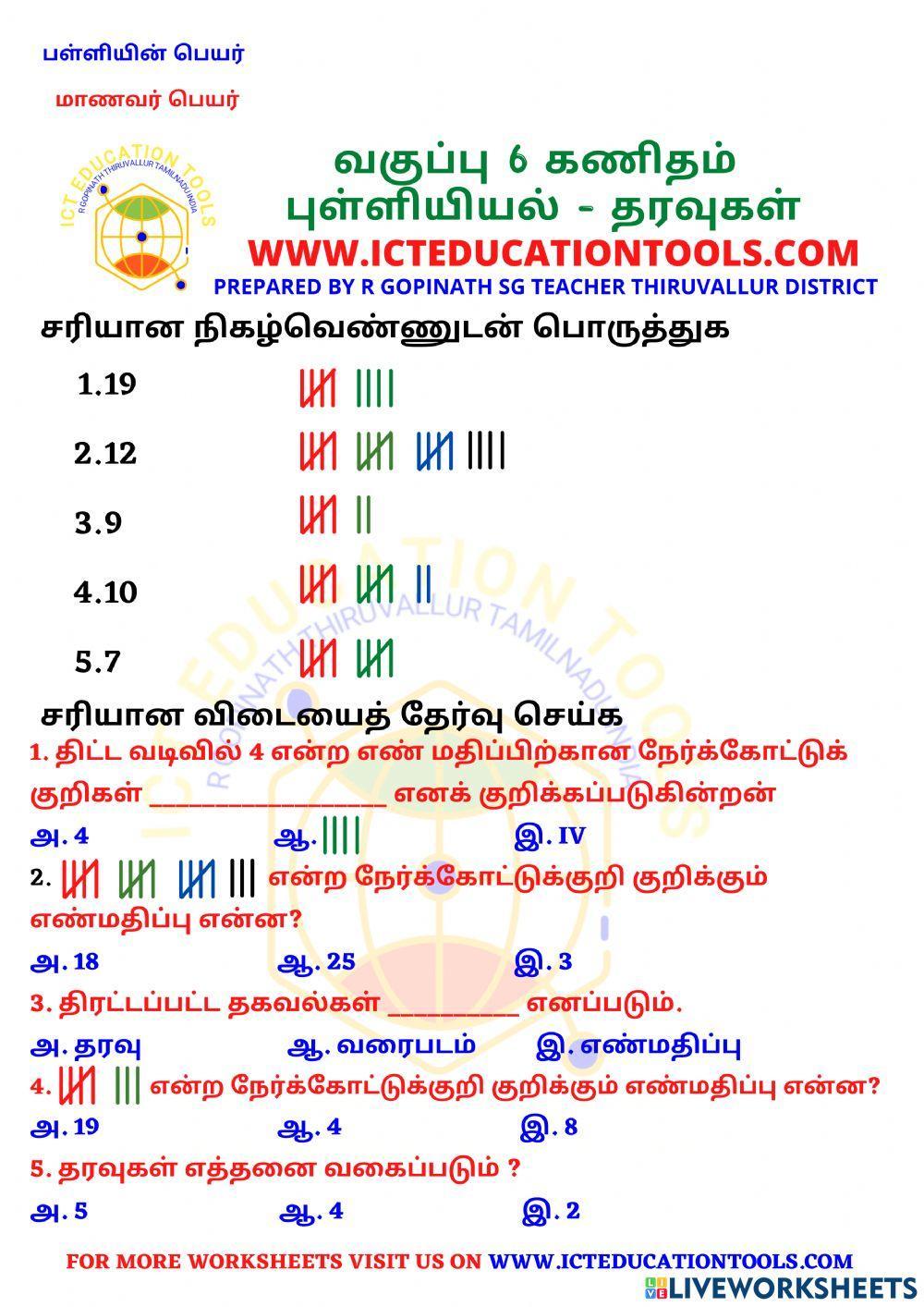 Std 6 maths measurements