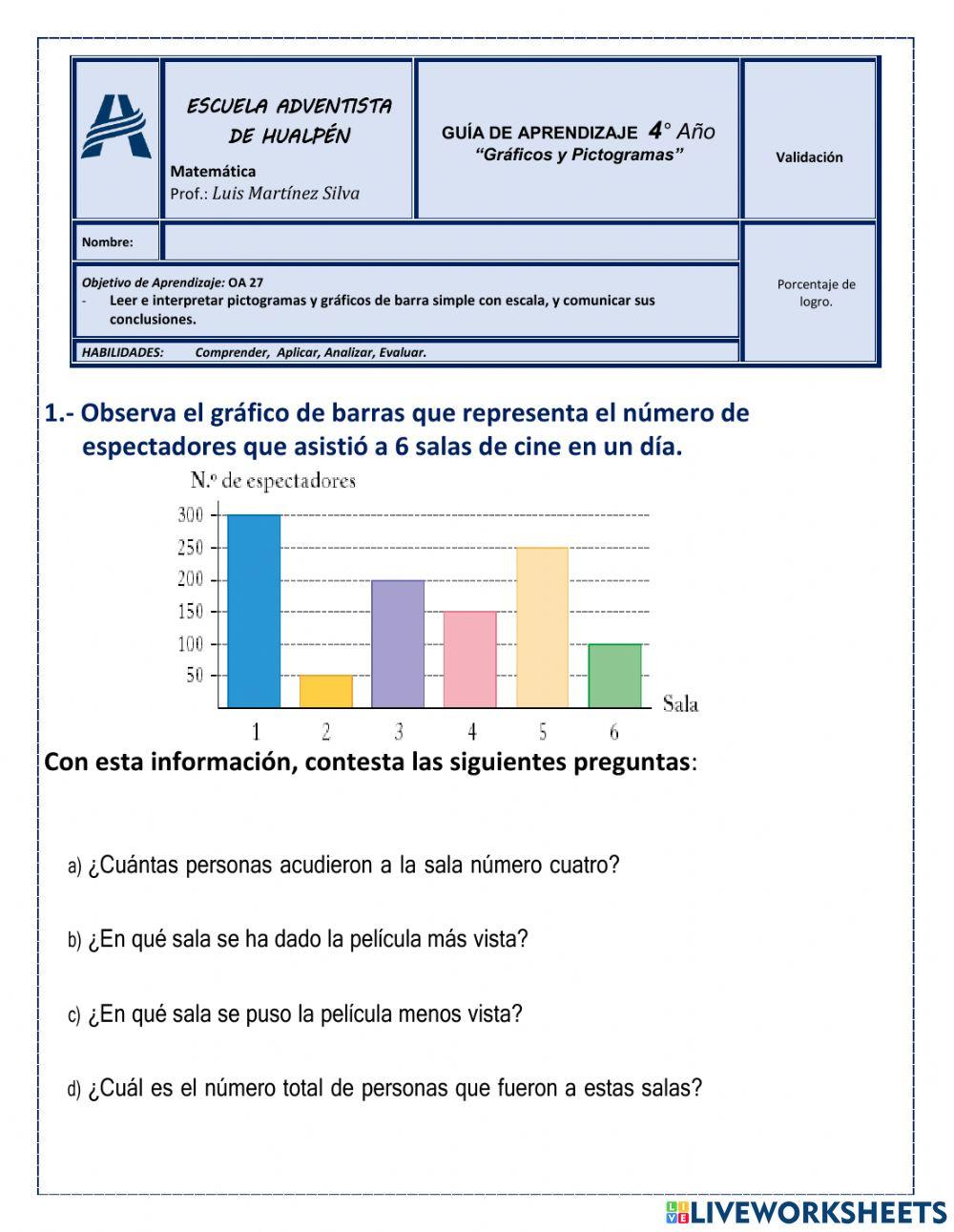 Gráficos y Pictogramas Gráficos y Pictogramas
