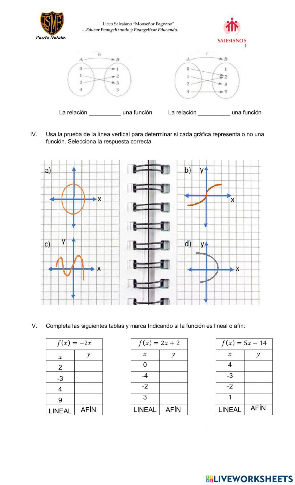Funciones Lineales y Afín