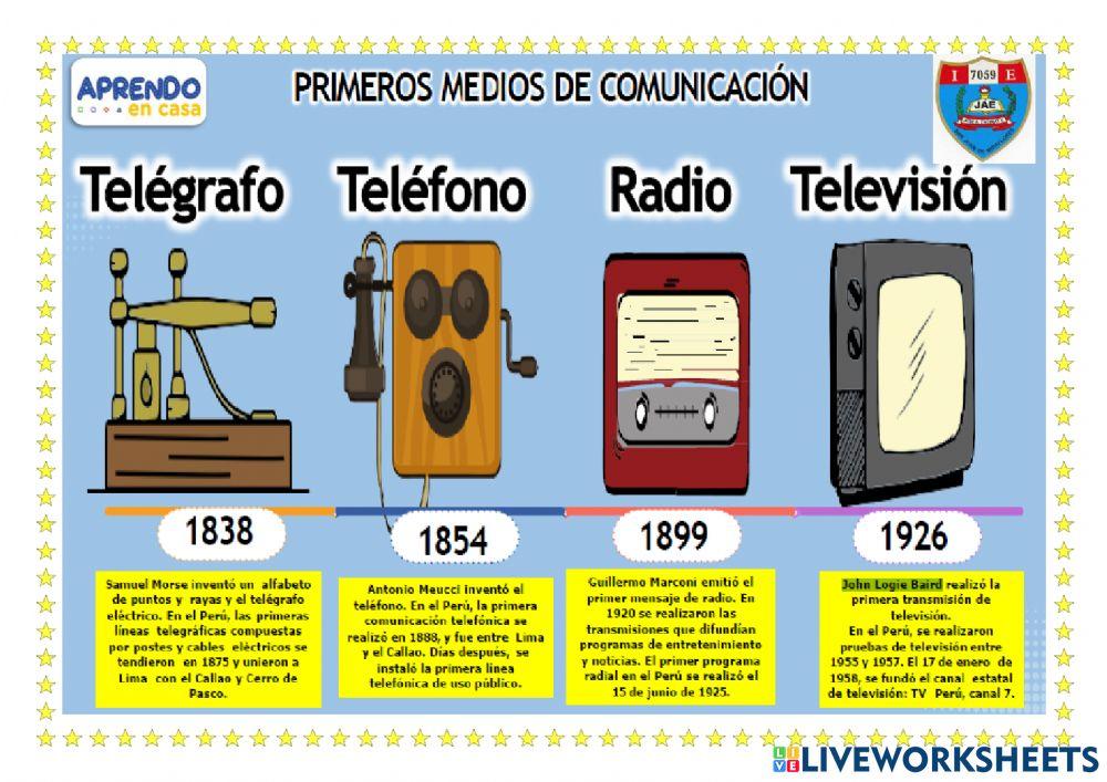 LINEA DE TIEMPO DE LOS PRIMEROS MEDIOS DE COMUNCIACIÓN