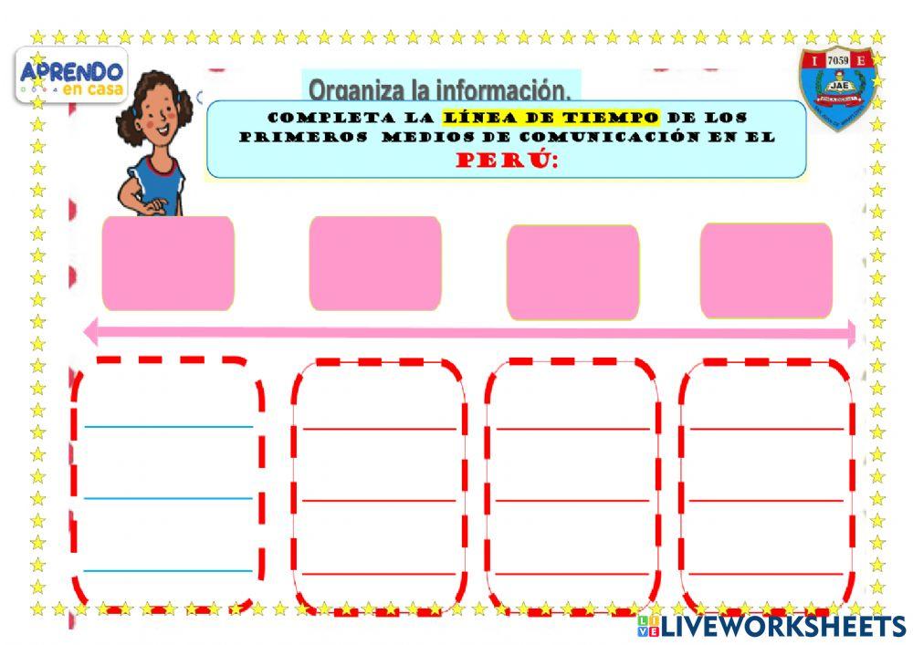 LINEA DE TIEMPO DE LOS PRIMEROS MEDIOS DE COMUNCIACIÓN
