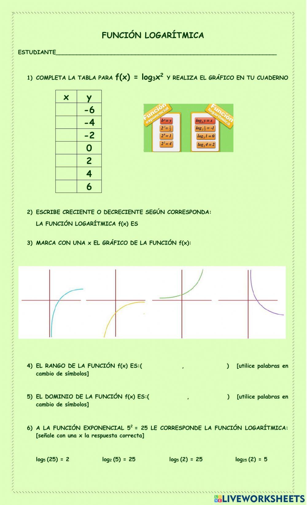Función logarítmica