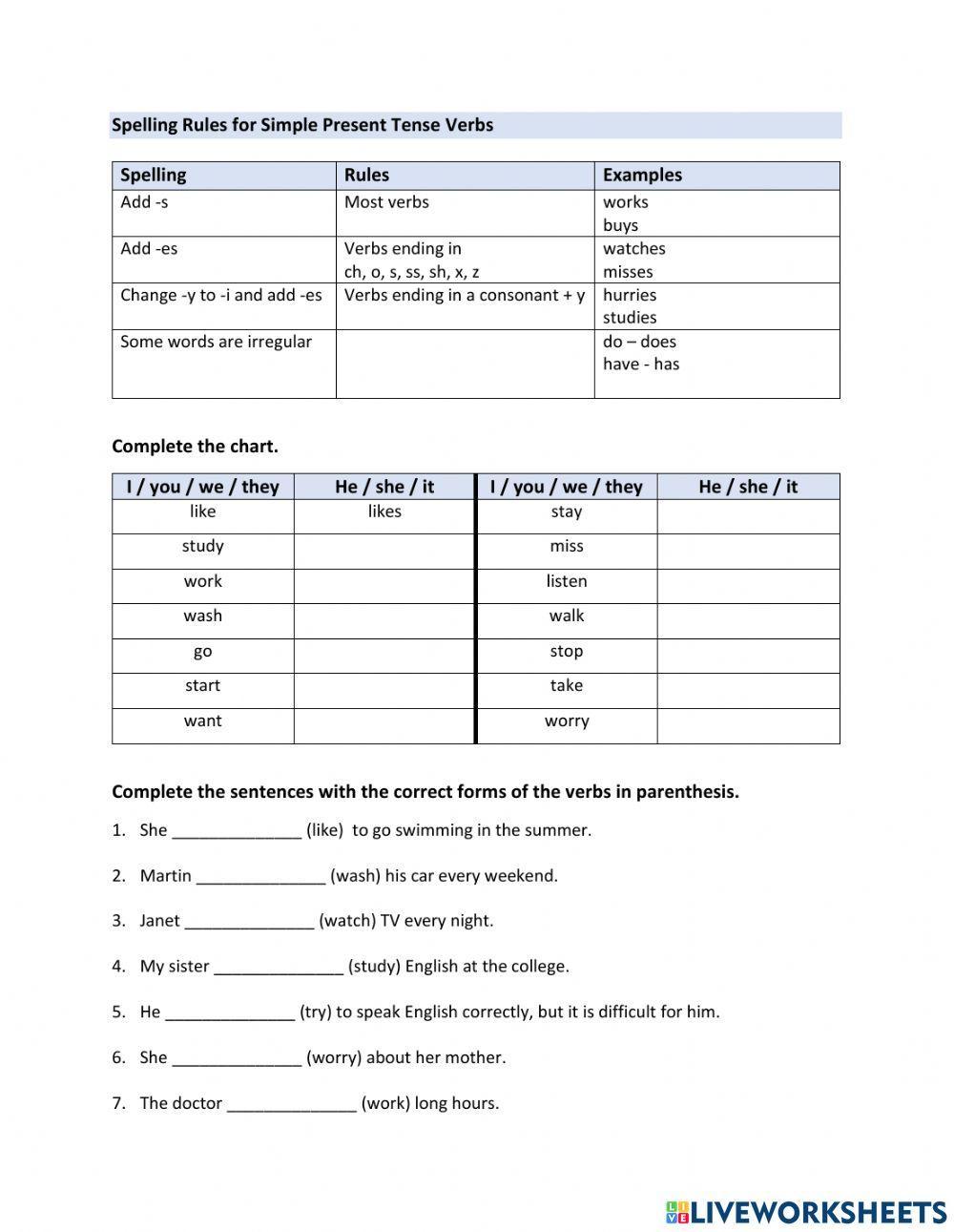 Spelling Rules for Simple Present Tense Verbs