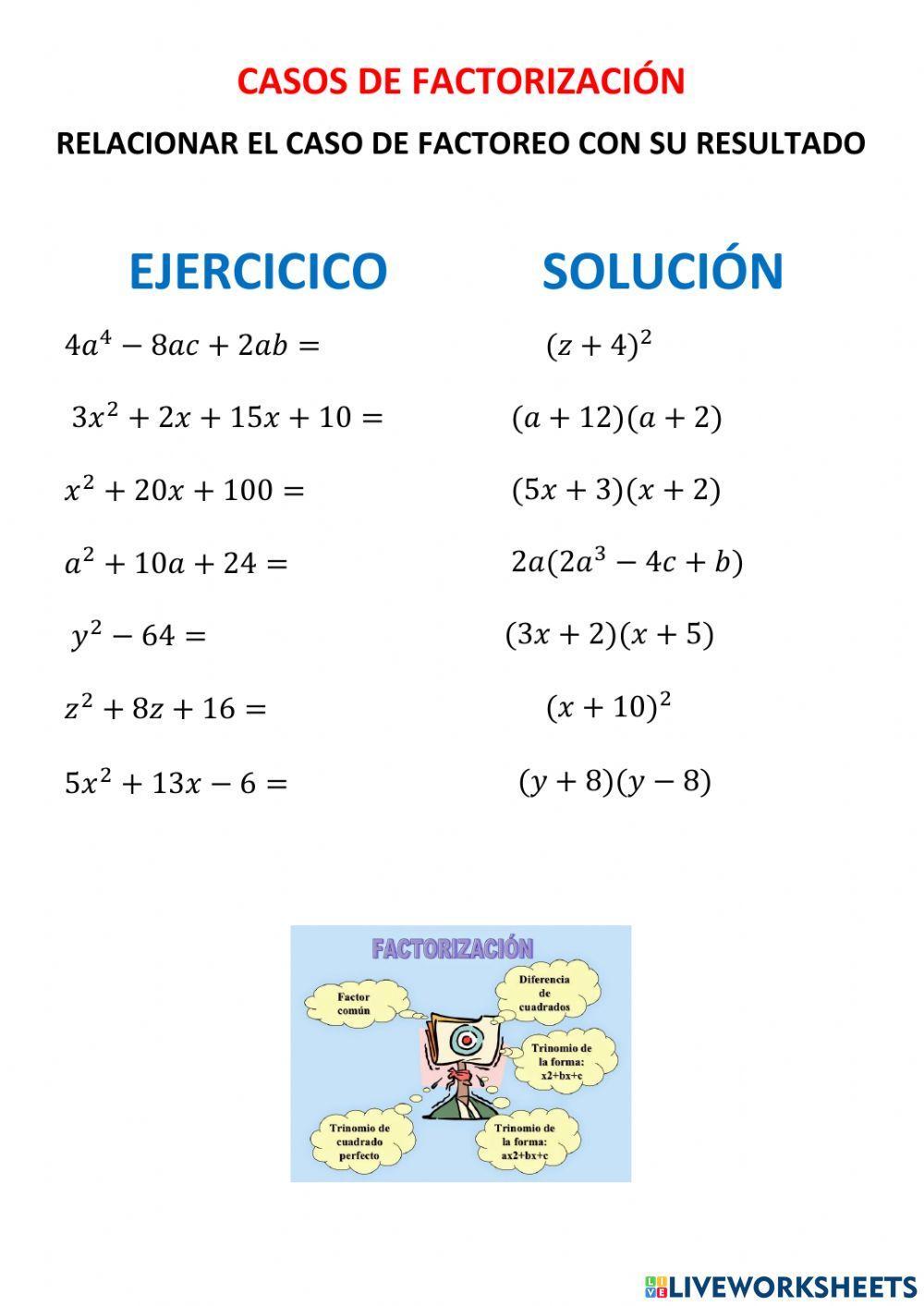Factorización