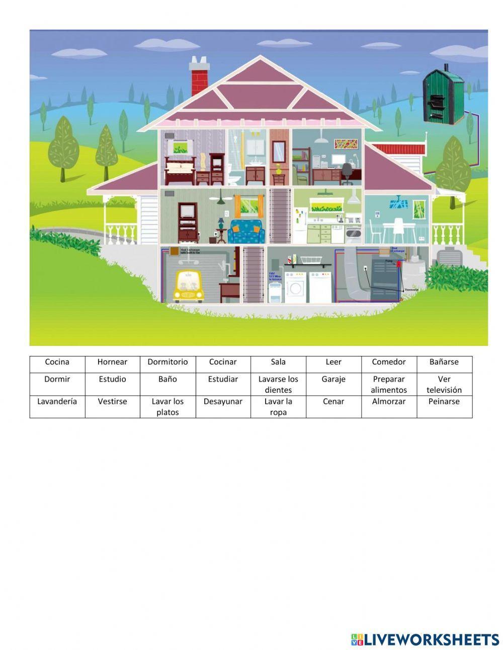 Partes de la casa ELE A1