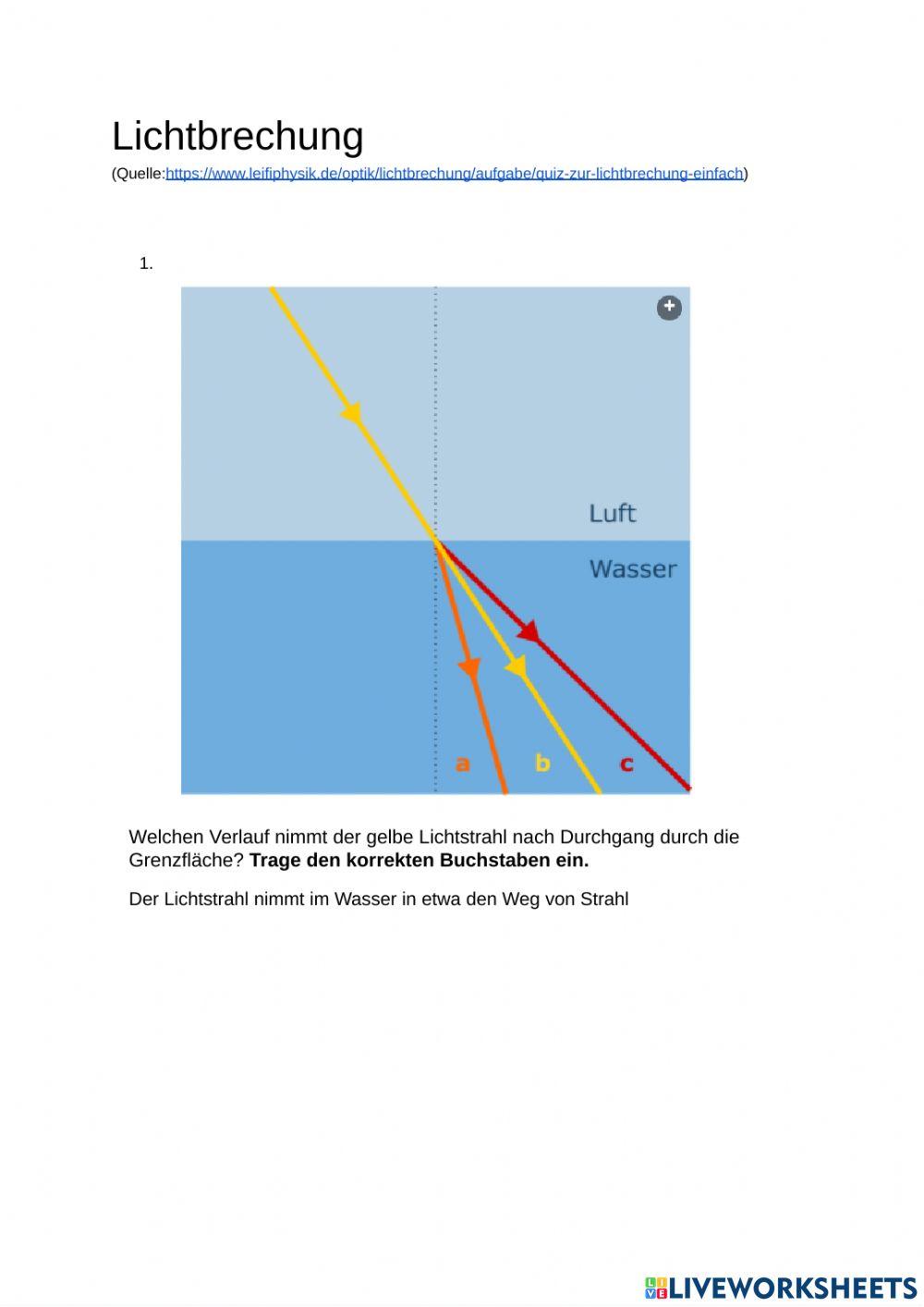 Brechung Des Lichts Arbeitsblatt Mit Lösungen Lichtbrechung worksheet | Live Worksheets