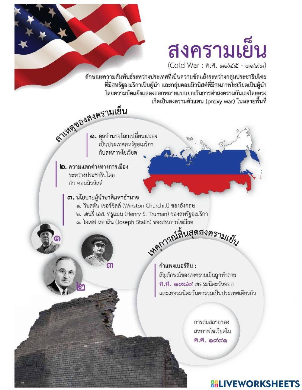 สงครามเย็น