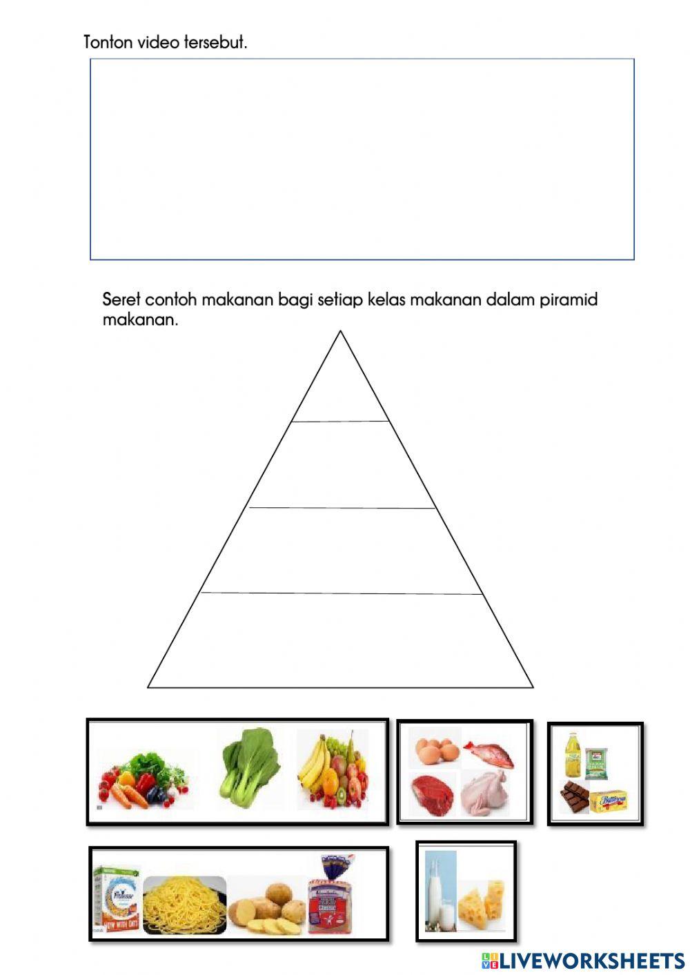 Piramid makanan 2020