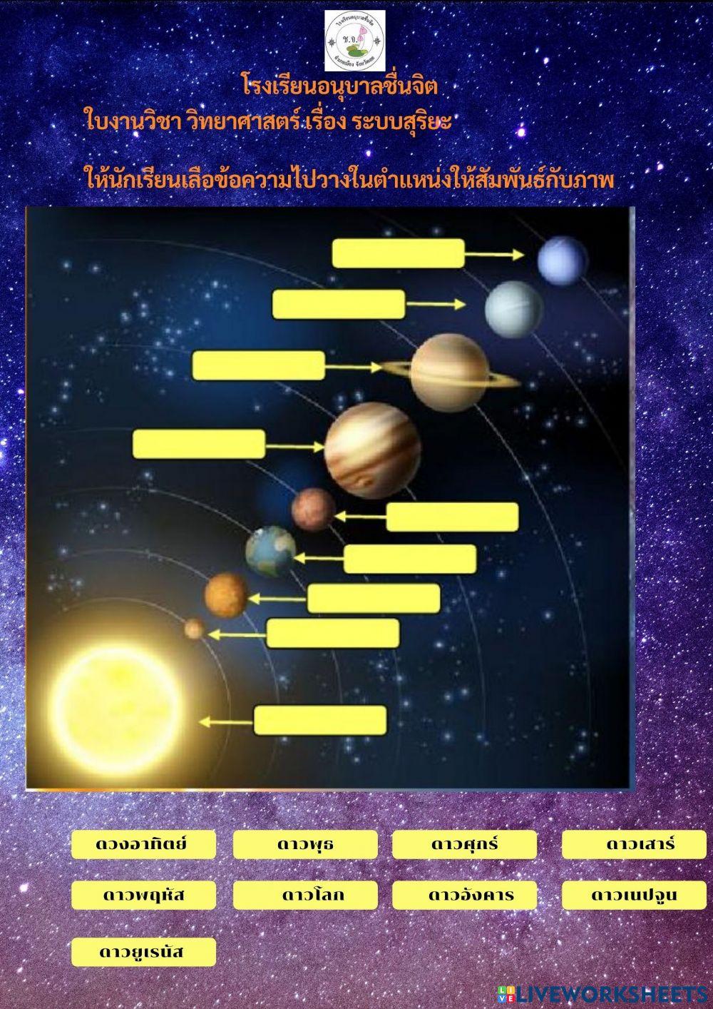 ระบบสุริยะ