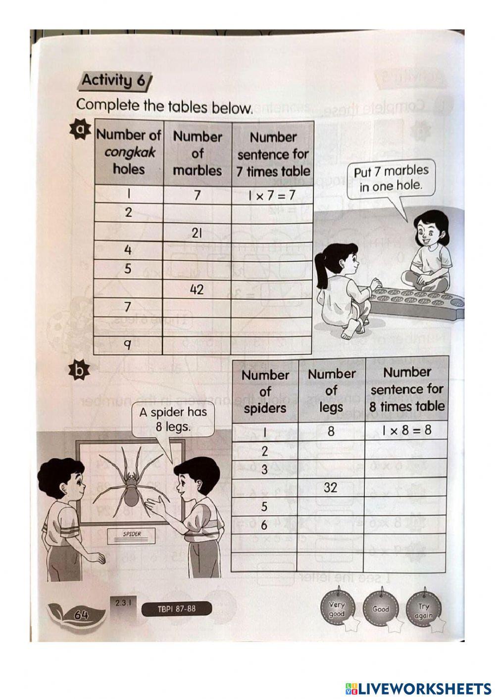 Mathematics Year 2 : Multiplication