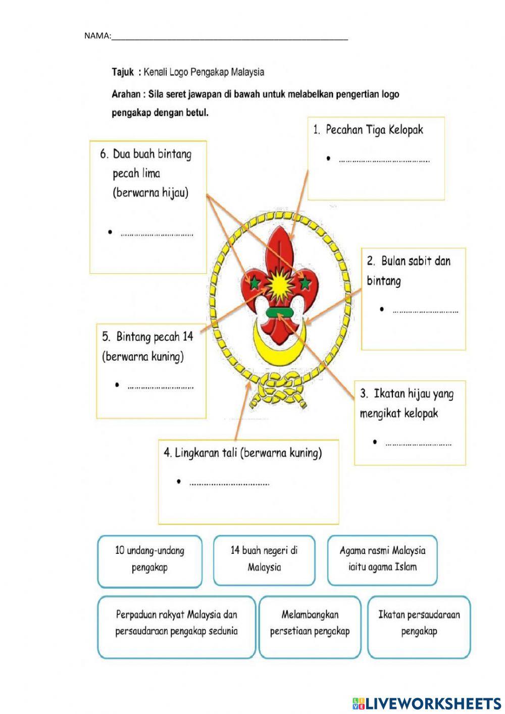 Lambang pengakap malaysia