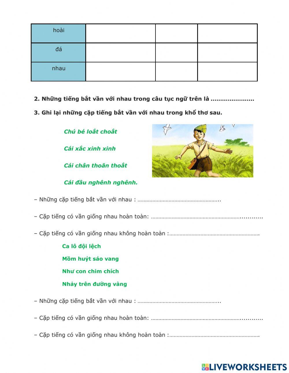 Ôn tập cấu tạo của tiếng