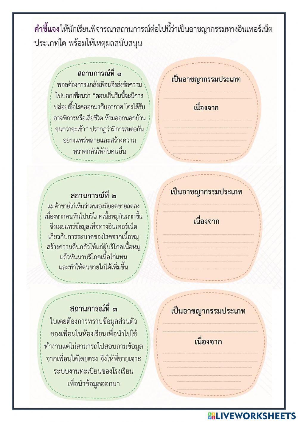 ใบงานวิทยาการคำนวณ อาชญากรรมทางอินเทอร์เน็ต