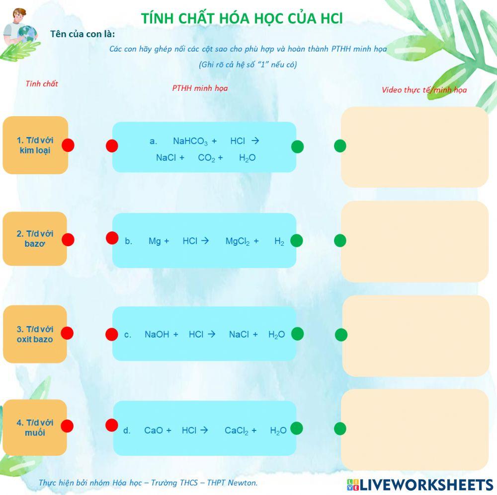 Hóa 9 - Tính chất hóa học của HCl