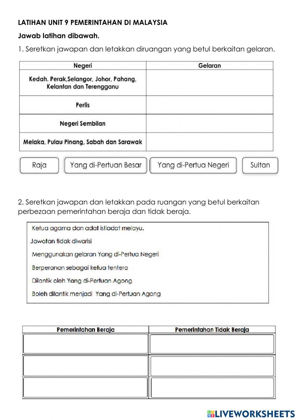 Pemerintahan di Malaysia