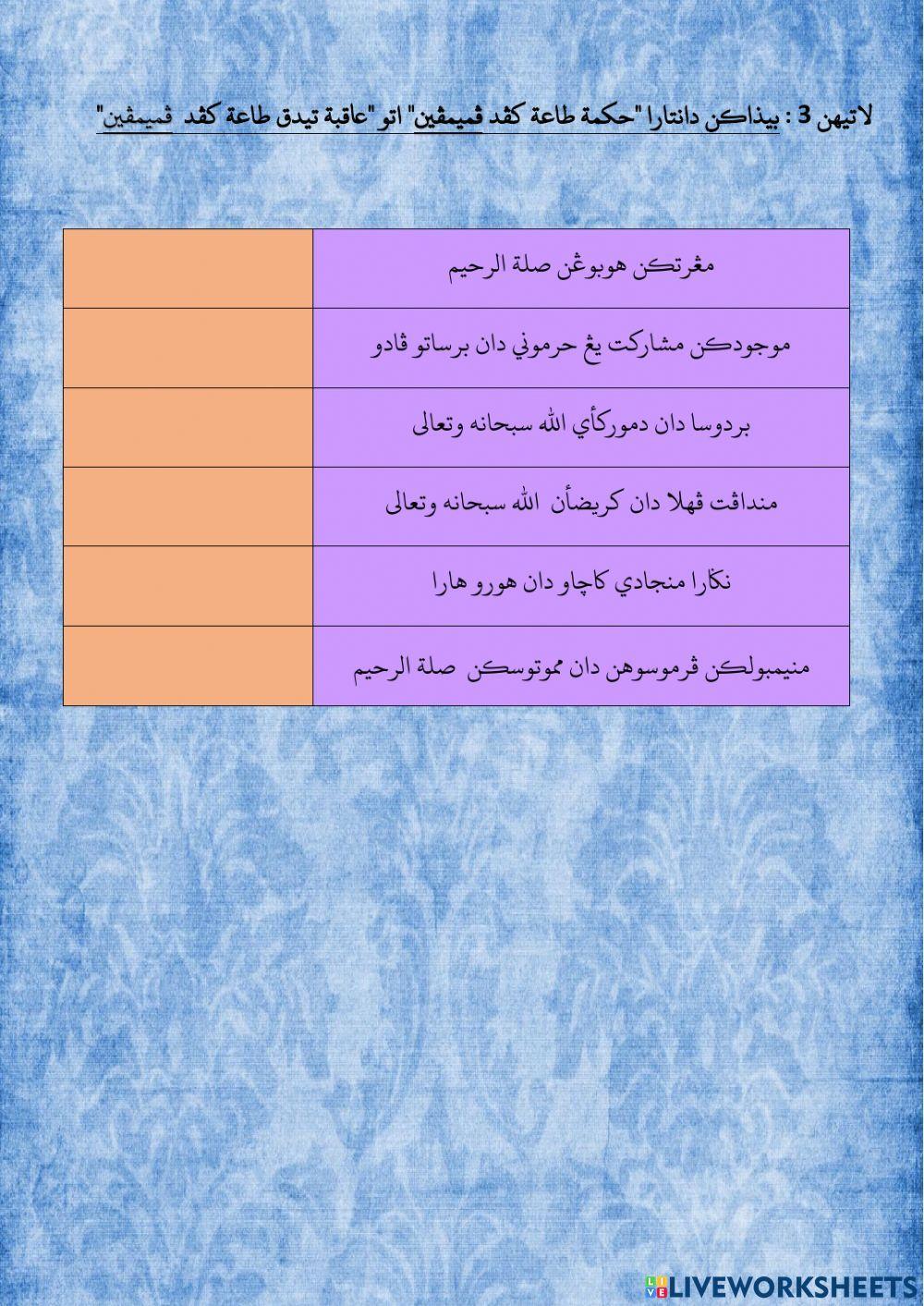 Taat Kepada Pemimpin