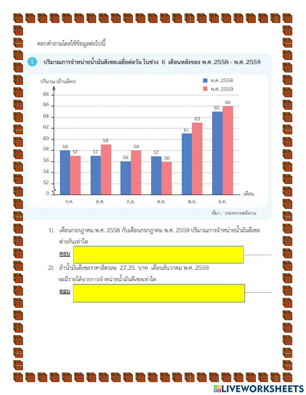 การนำเสนอข้อมูล ป.5