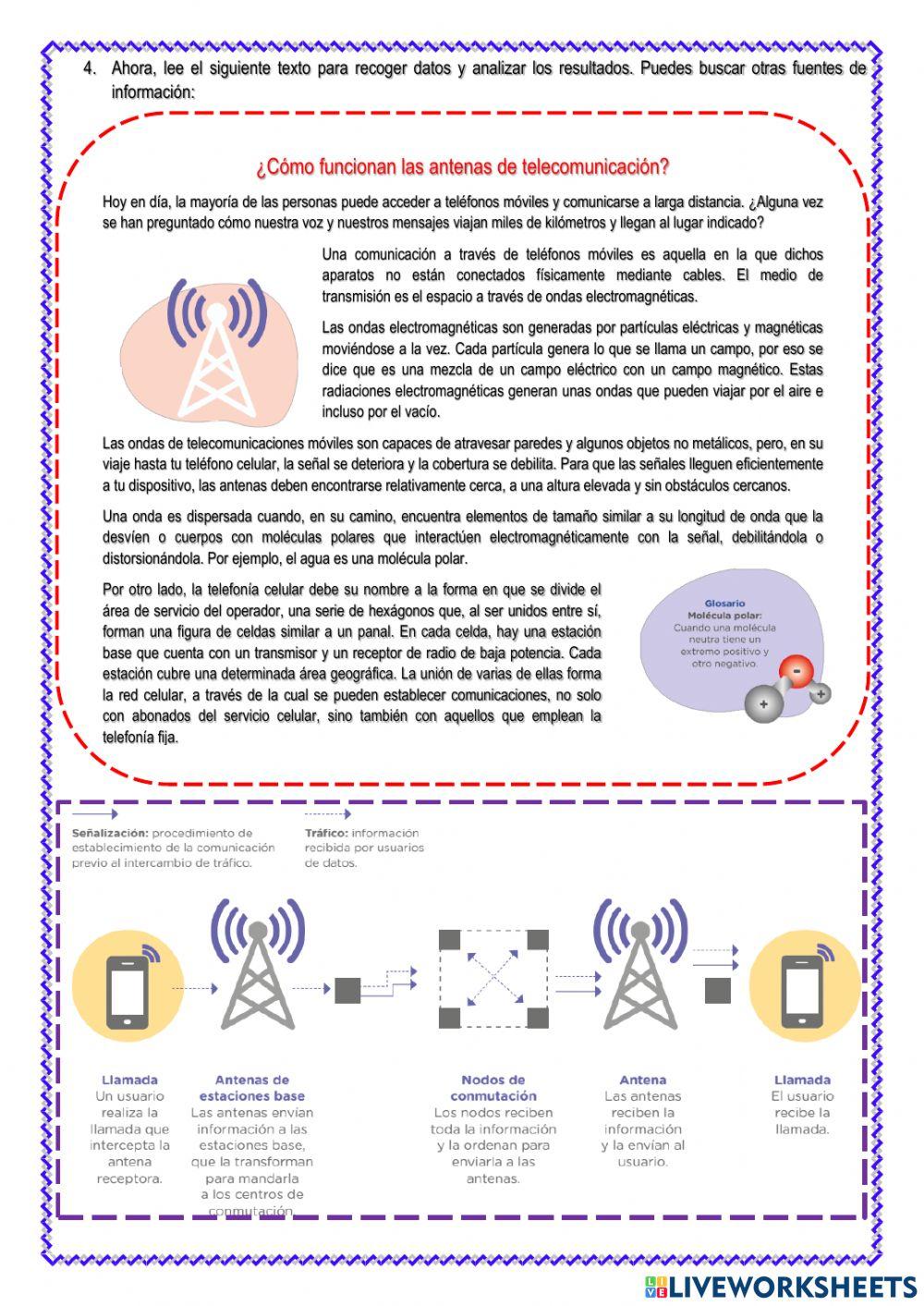 Conocemos el funcionamiento de las antenas de telecomunicación.