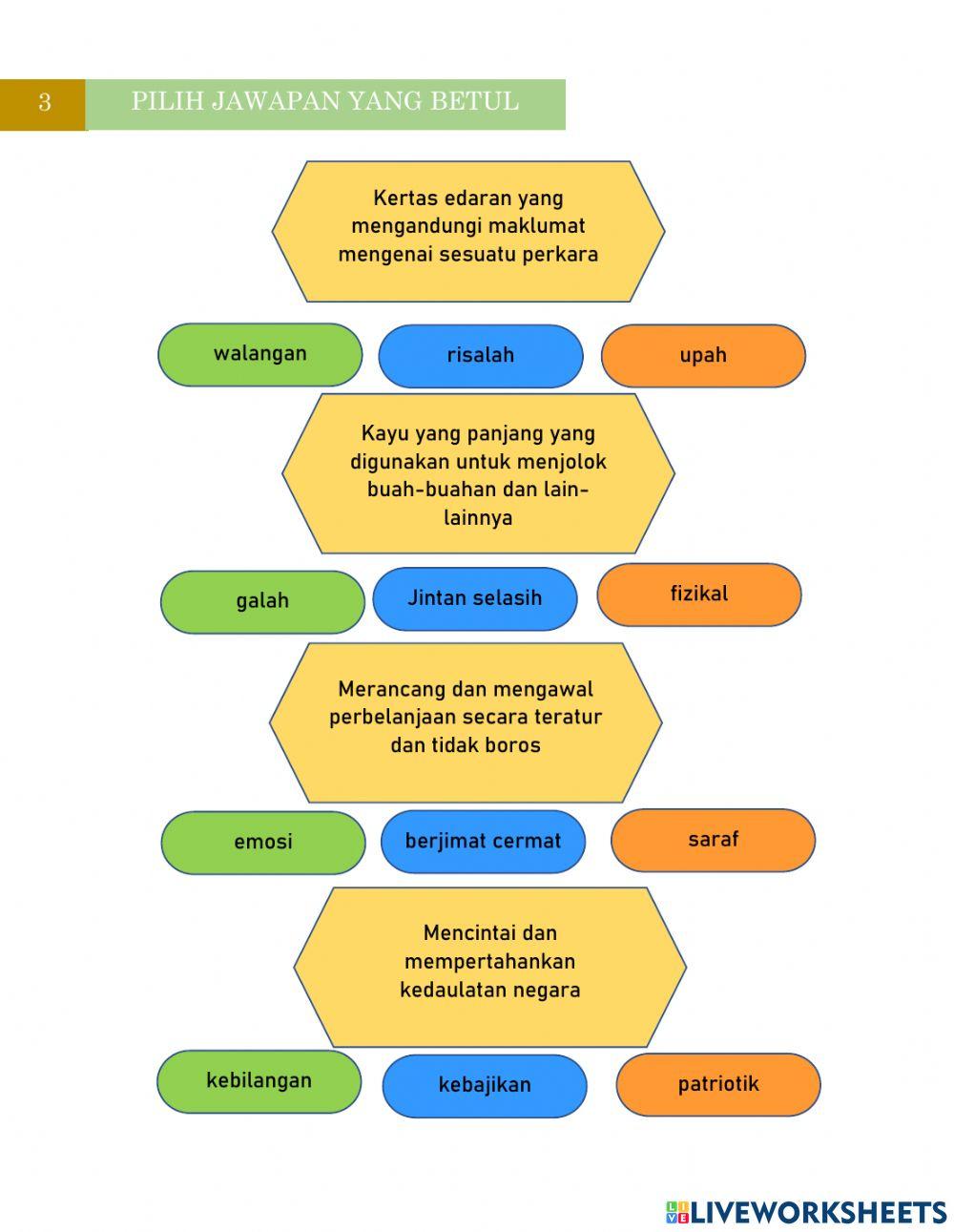 Glosari melayu islam beraja tahun 5