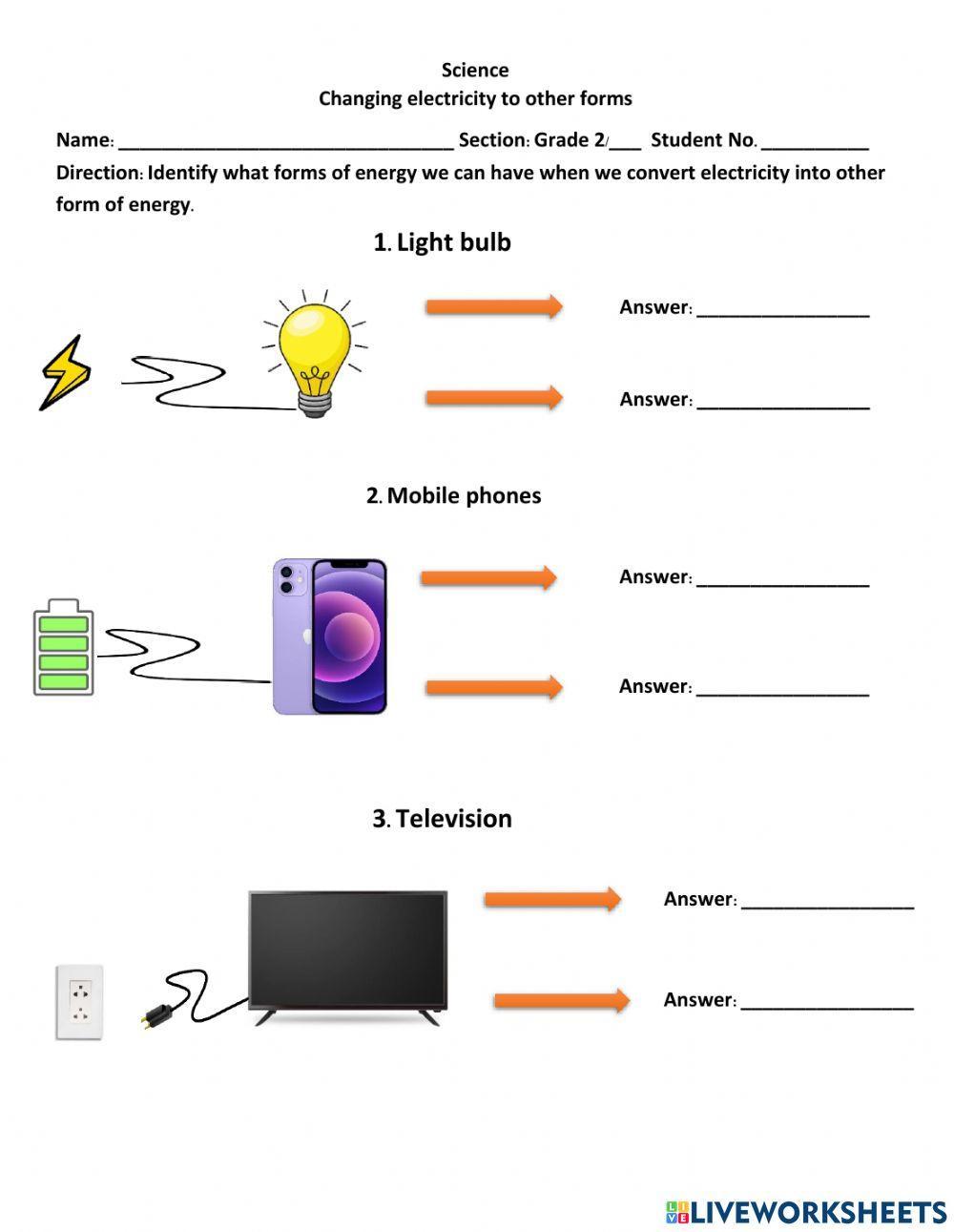 Science, Changing electricity into other forms of energy