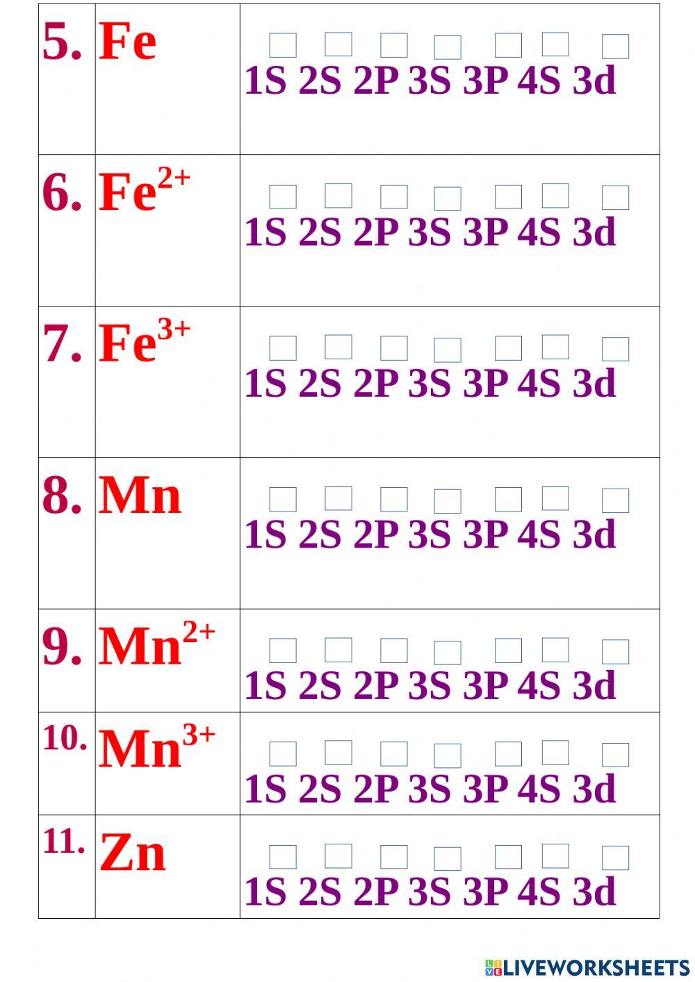 11.1அணு,அயனியின் எலக்ட்ரான் அமைப்பு