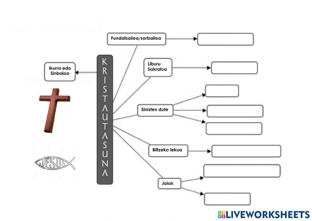 KRISTAUTASUNA BETETZEKO