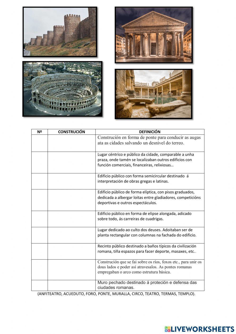 Organización das cidades romanas