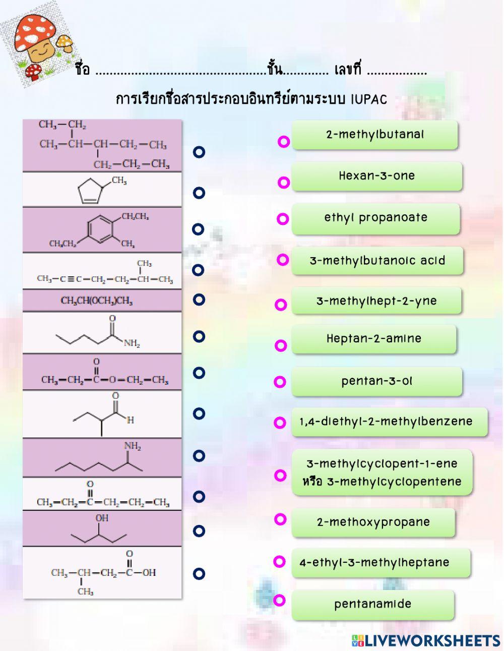 Iupac naming of organic compounds nokchon live