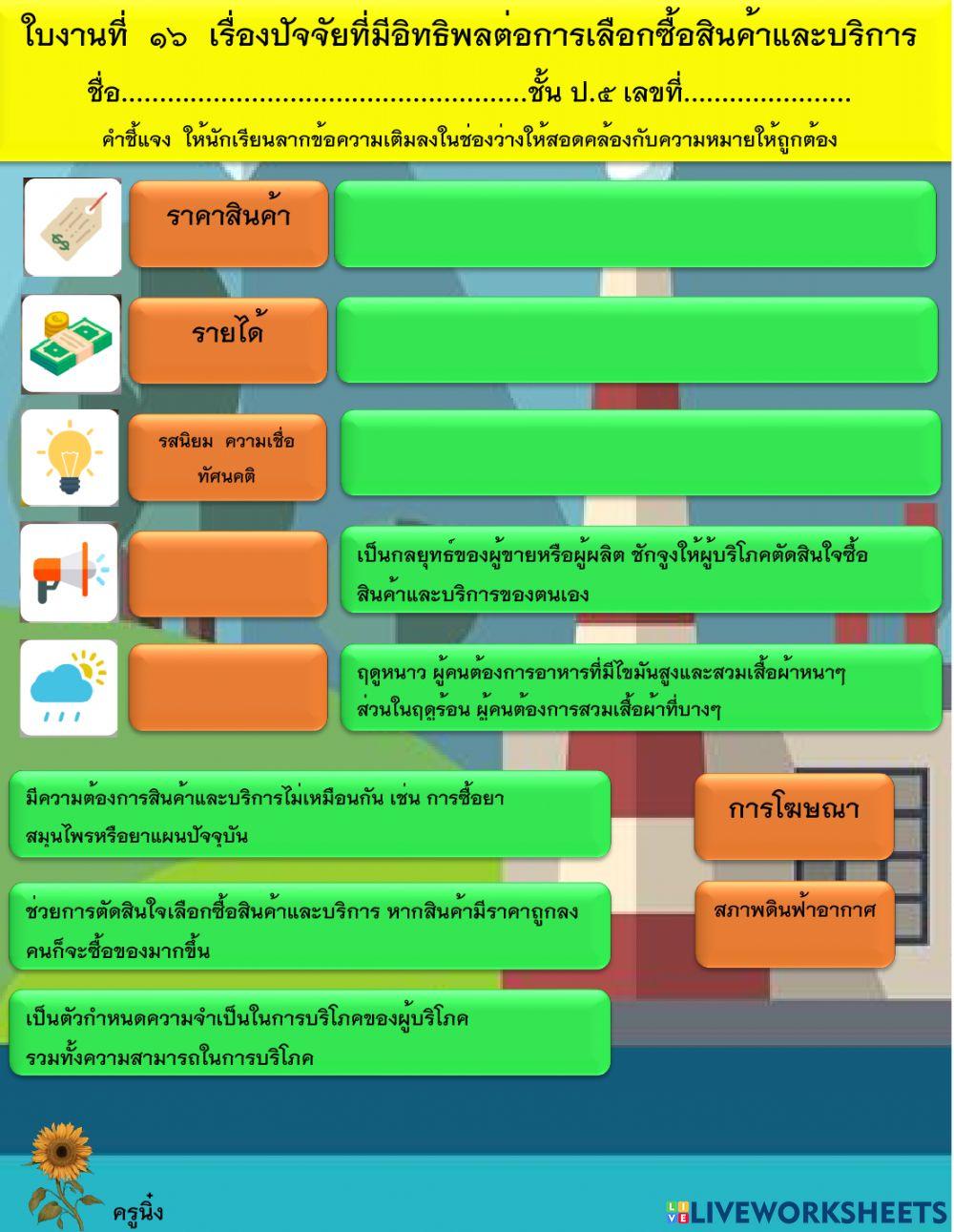 ปัจจัยที่มีอิทธิพลต่อการเลือกซื้อสินค้าและบริการ
