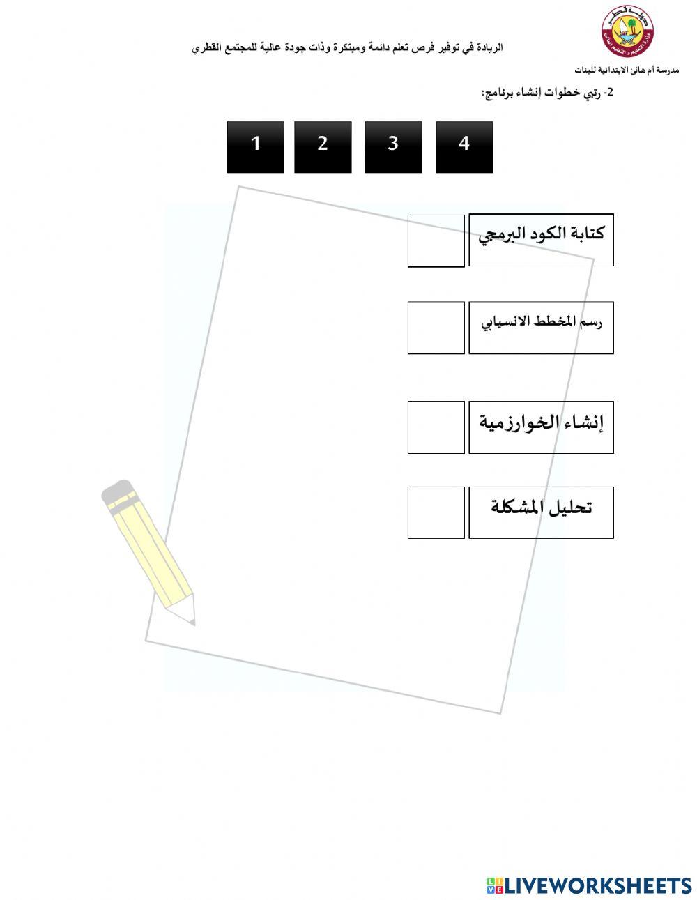 الوحدة الثانية: أساسيات حل المشكلات