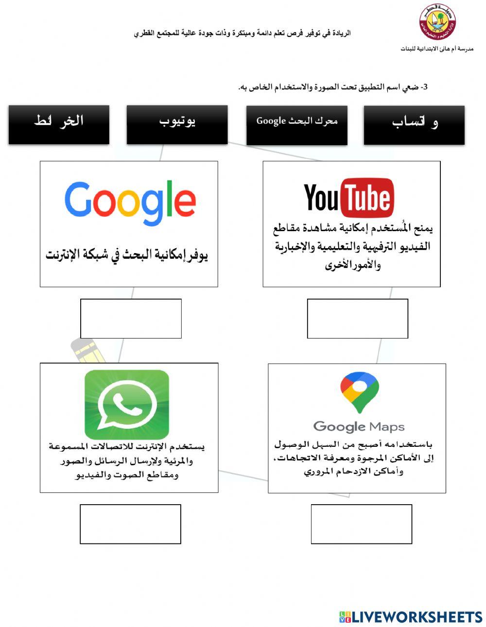 الوحدة الثانية: أساسيات حل المشكلات