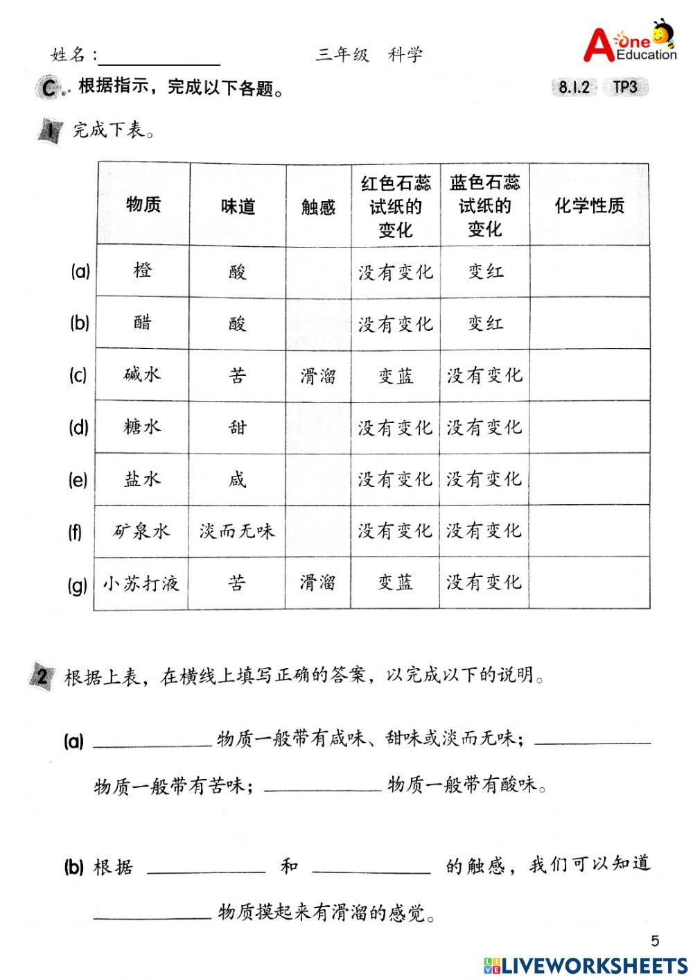 Std 3A & 3B SC 13 & 141021