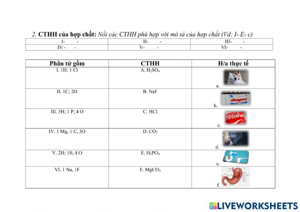 Hóa 8- bài 9- Công thức hóa học