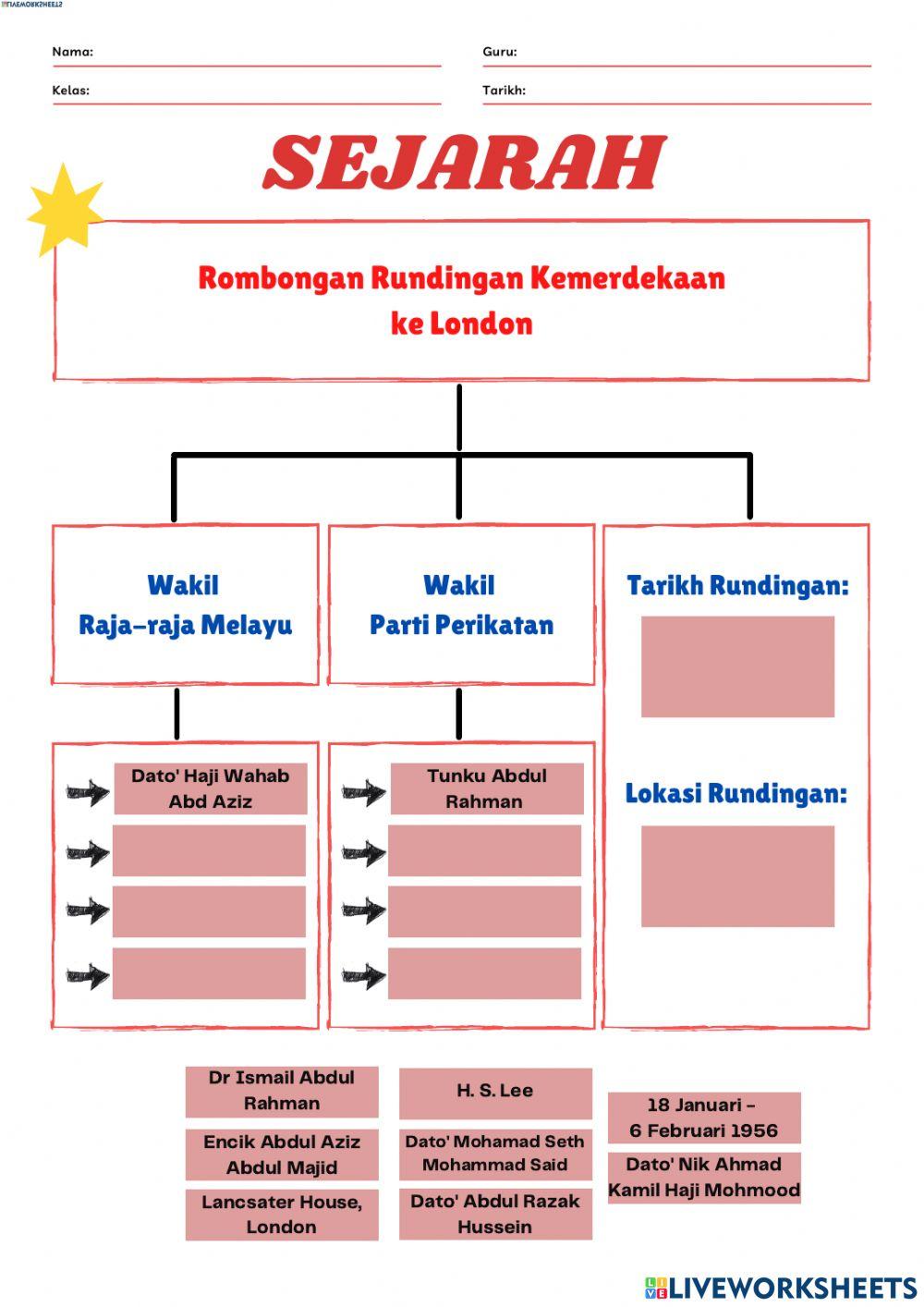 Rundingan kemerdekaan