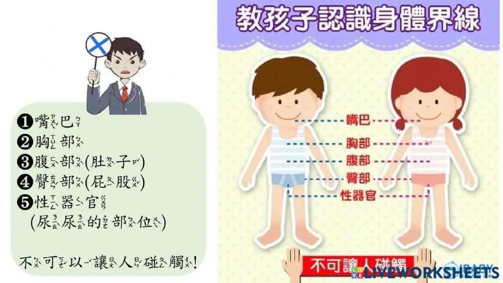 認識身體界線(隱私處)