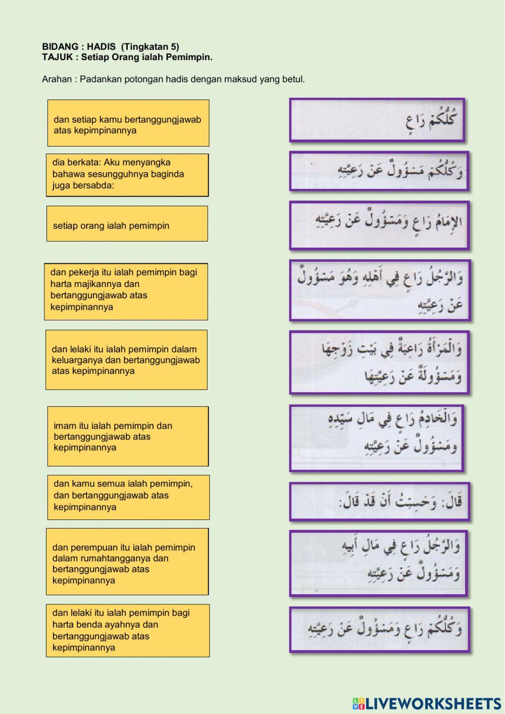 Latihan Setiap Orang ialah Pemimpin