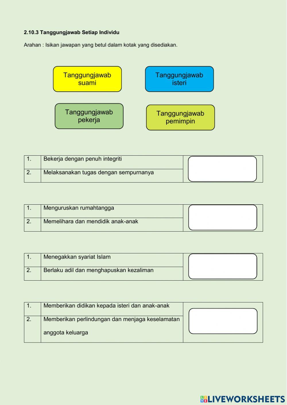 Latihan Setiap Orang ialah Pemimpin