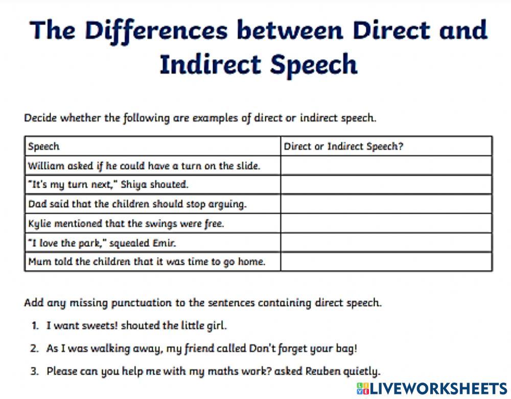 Direct and Indirect Speech