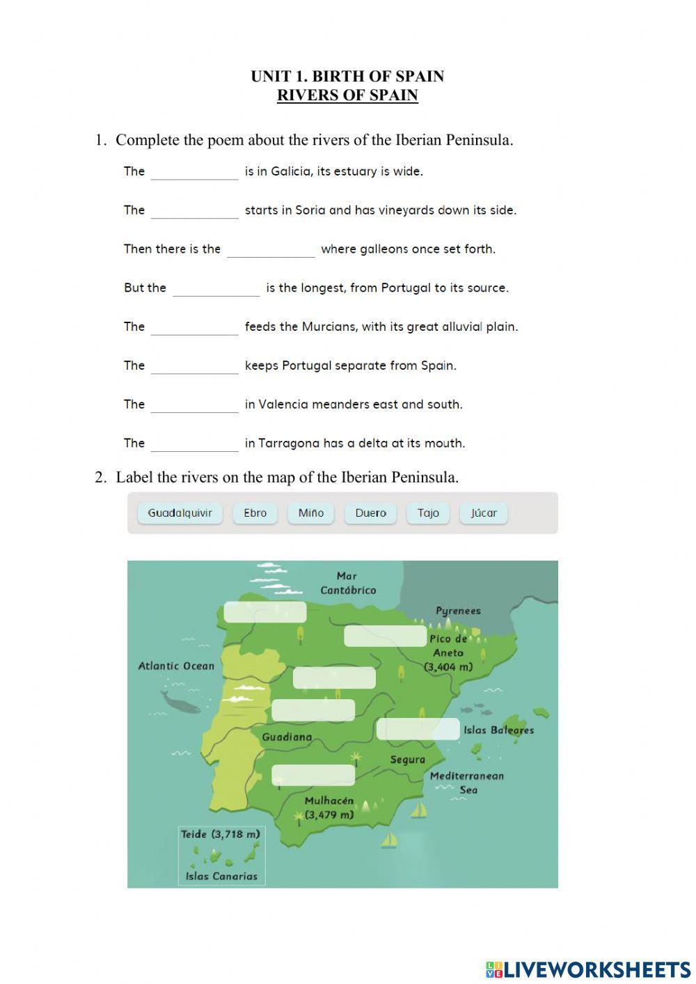 Unit 1. Birth of Spain. Rivers