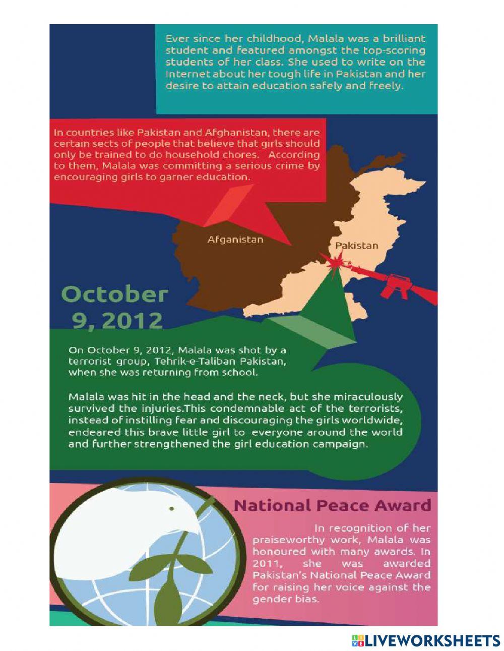 Unit 13 Overcoming The Odds